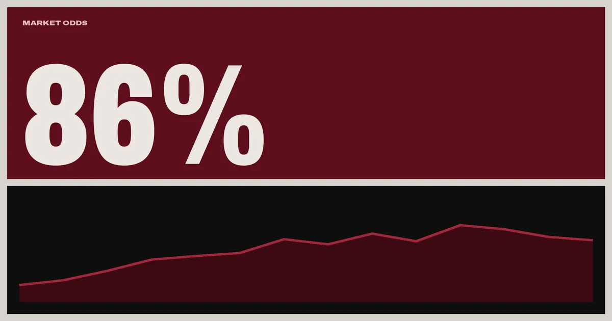 Oil Energy Ceasefire Claim Knocks Brent Below $104