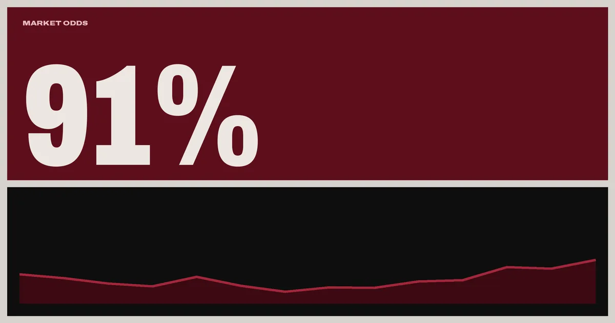 Polymarket House Odds Still Favor Democrats Midterms