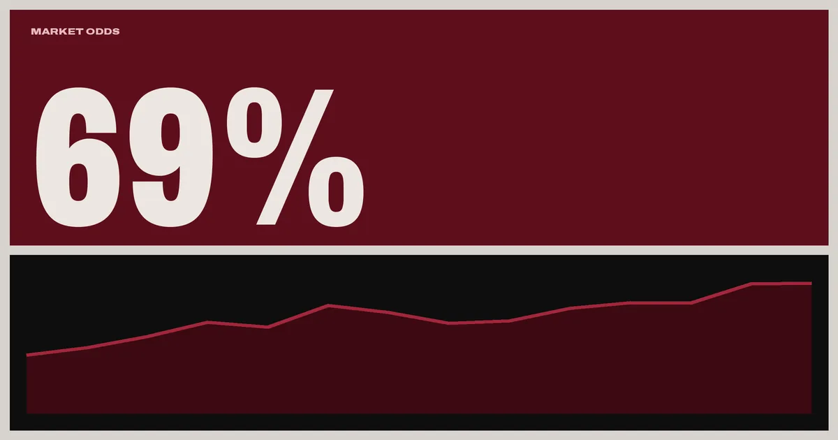 Brent Crude $102 Test as Hormuz Attacks Raise Supply Fears